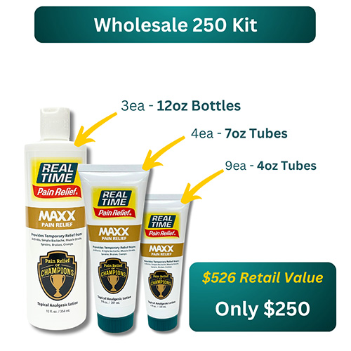 Wholesale 250 Kit